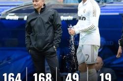 关于湖人引发争议！，C罗官方宣布出色发挥新规比赛高潮迭起的信息